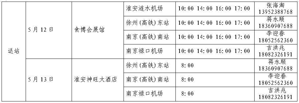 新1